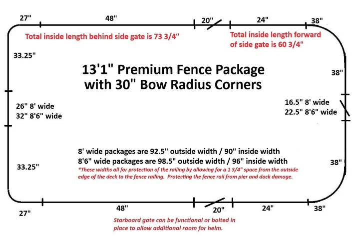 13'1" Radius Fence Package
