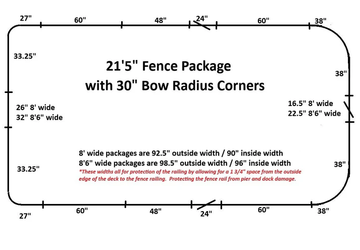 21'5" Radius Fence Package