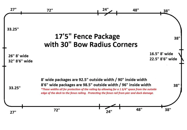 17'5" Radius Fence Package