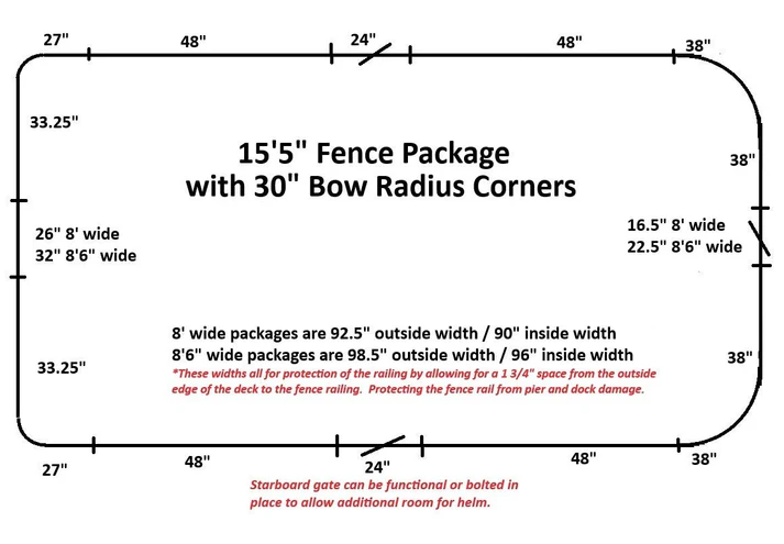 15'5" Radius Fence Package