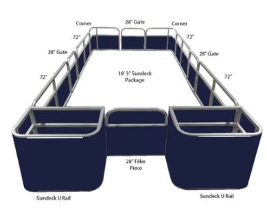 18'3" SunDeck Fence Package